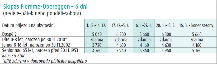Skipass