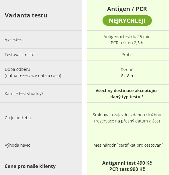 tabulka-testy2-(1).png tabulka-testy2-(1).png