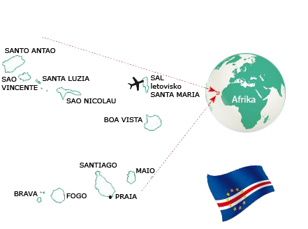 Mapa Kapverdských ostrovů