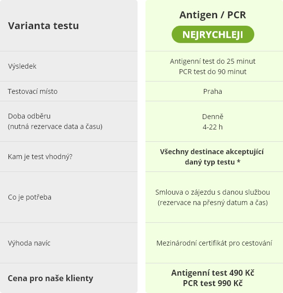tabulka-testy2-(1).png tabulka-testy2-(1).png